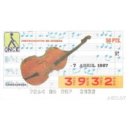 1987. Cupón 7-Abril