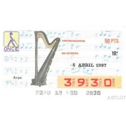 1987. Cupón 8-Abril
