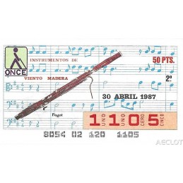 1987. Cupón 30-Abril