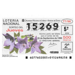 Sorteo 77 de 1996