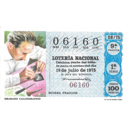 Número 06160