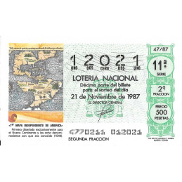 Número 12021