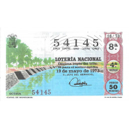 Número 54145