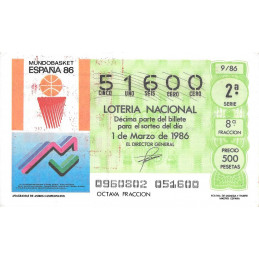 Número 51600