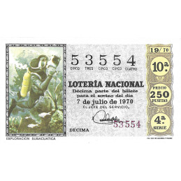 Sorteo 19 de 1970